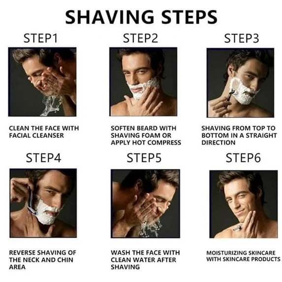 48 Pack Men’s Replacement Razo - огляд і ціна Men Grooming Full Body