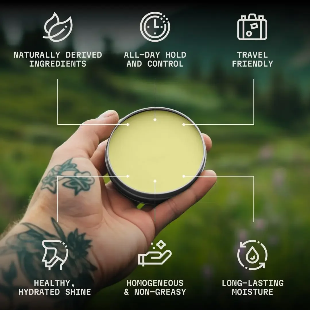Beard Growth Oil Beard Wax Bal - огляд і ціна Men'S Grooming Aftershave