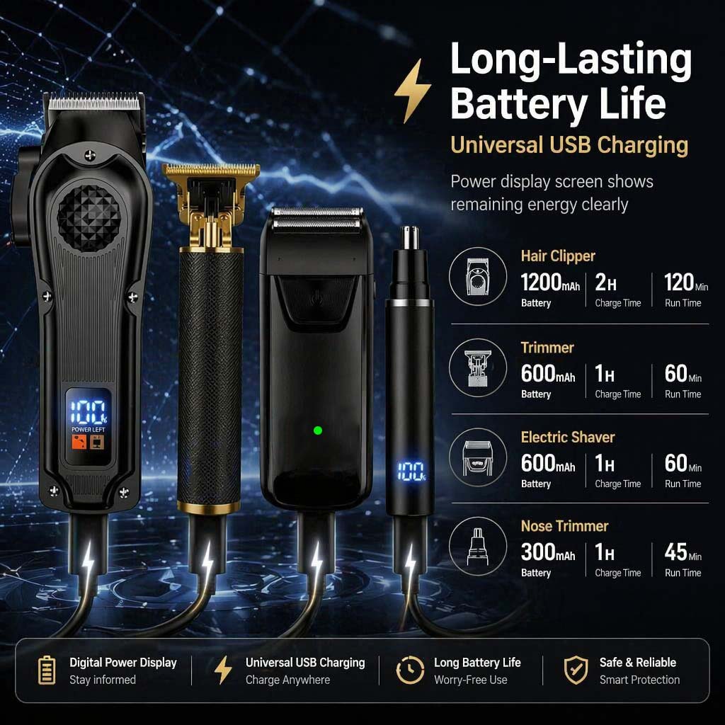 4 in 1 Men's Hair Clipper Set, - огляд і ціна Beard Trimmer Cordless