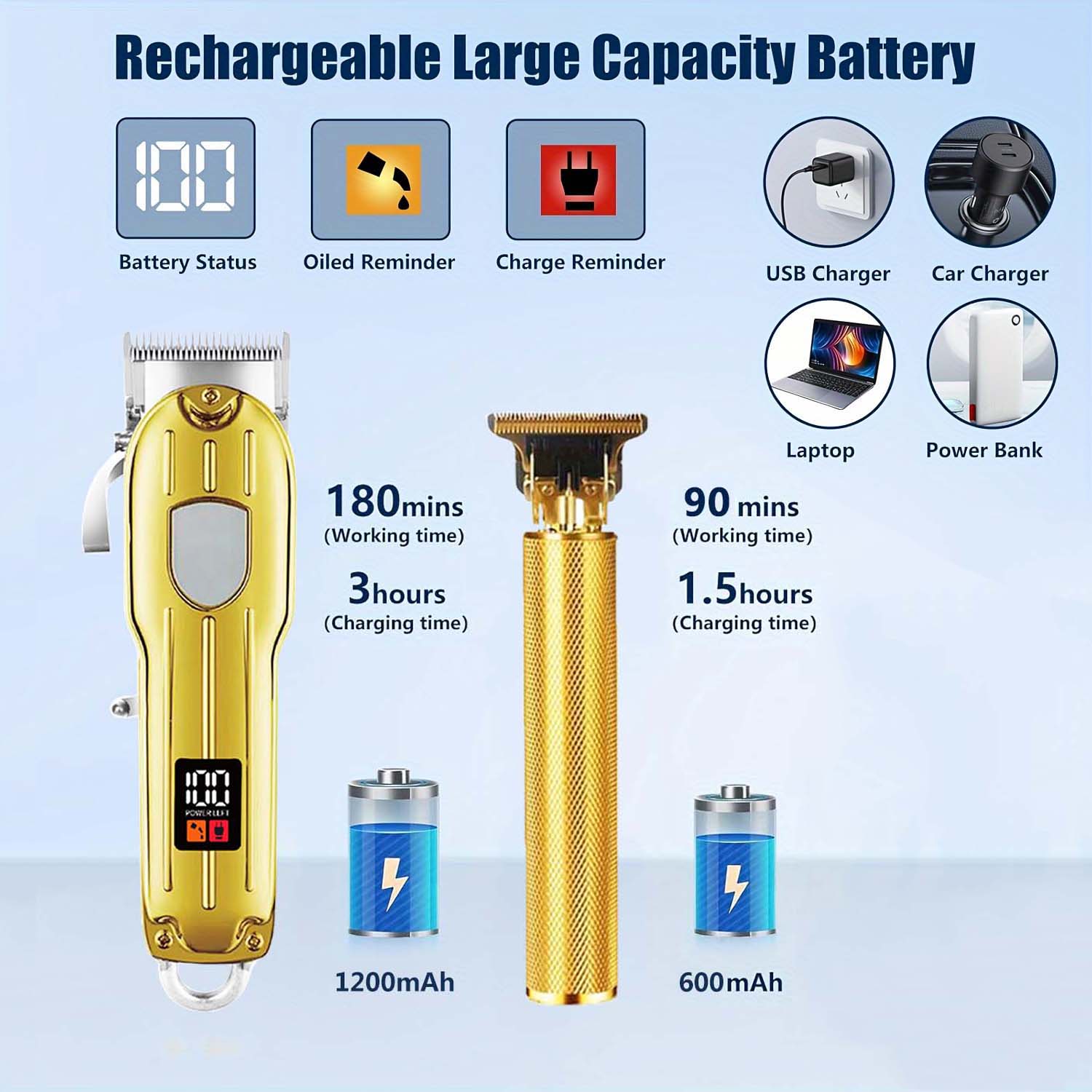 2 in 1 Electric Hair Clipper & - огляд і ціна Beard Trimmer Cordless