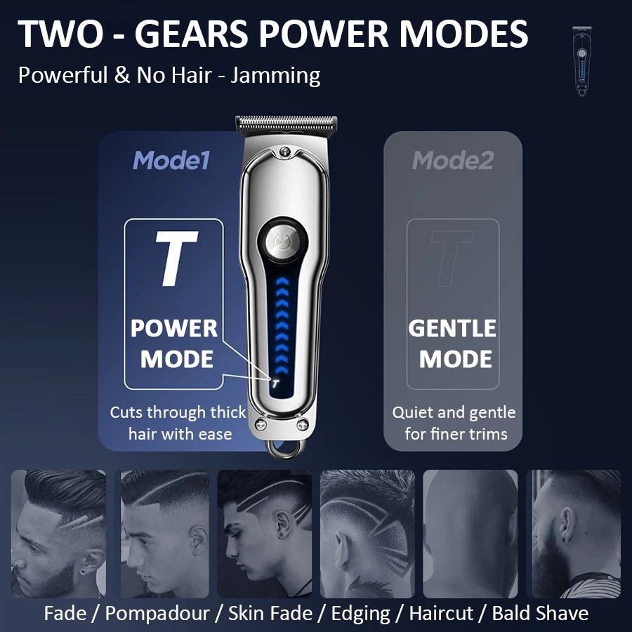 2026 Generation-2, Electric Ha - огляд і ціна Beard Trimmer Cordless