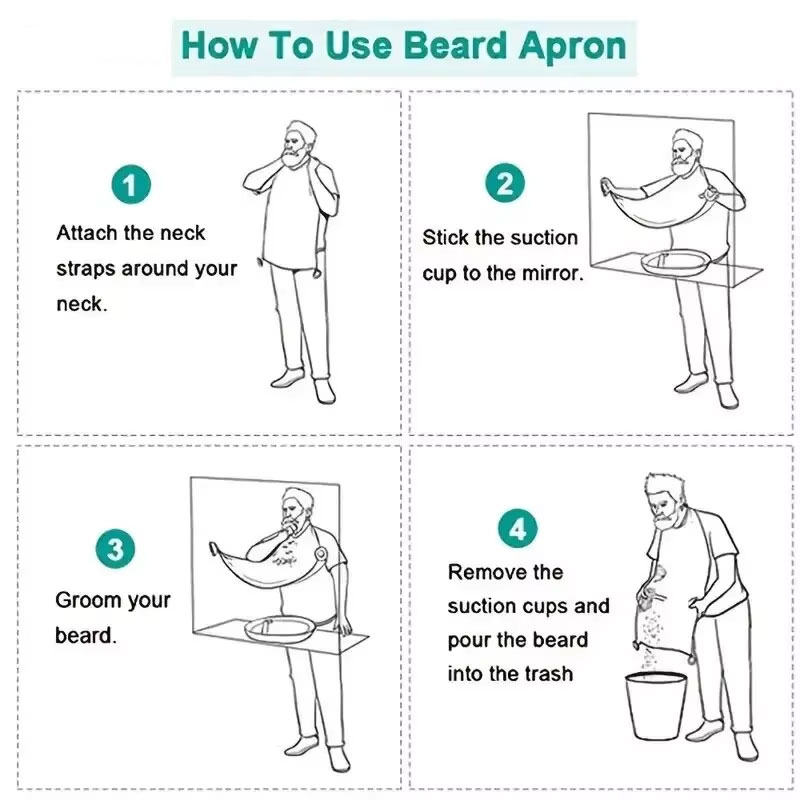 Men's Beard Shaving Apron Wate - огляд і ціна Men'S Grooming